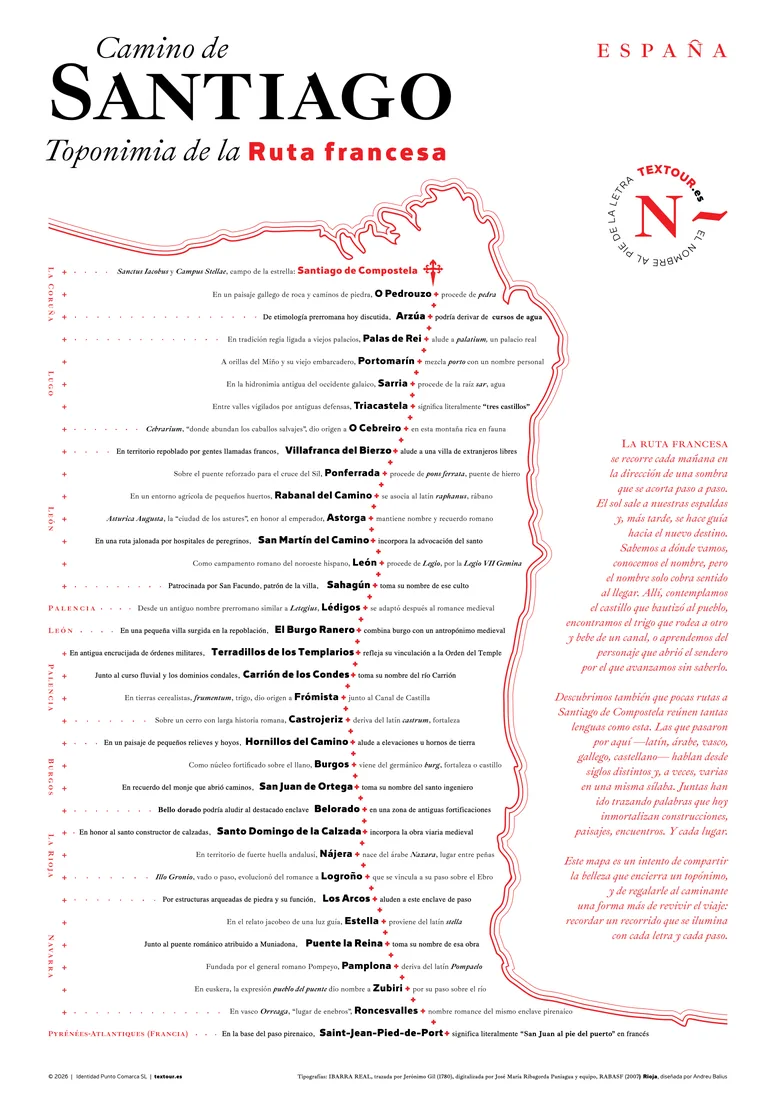 Mapa Cartotipográfico del Camino Francés