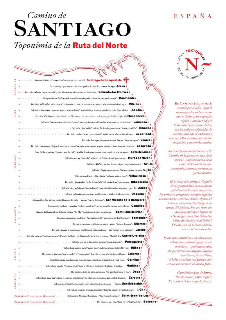Mapa Cartotipográfico del Camino del Norte