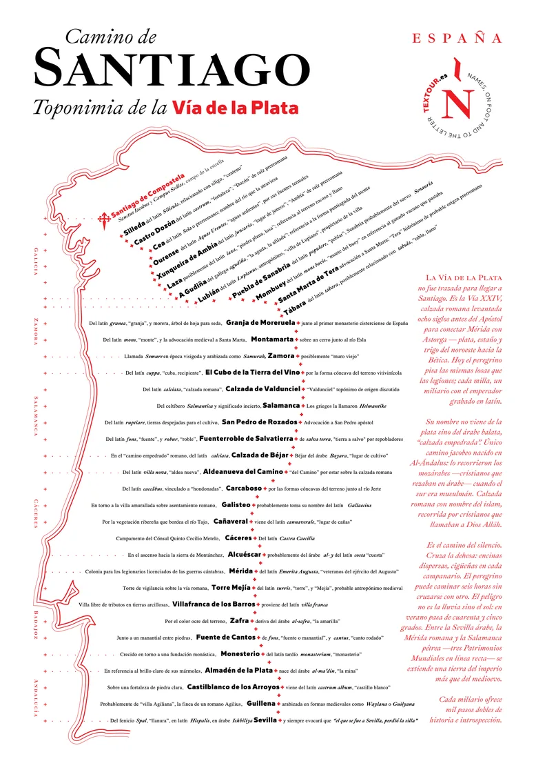 Mapa Cartotipográfico de la Vía de la Plata