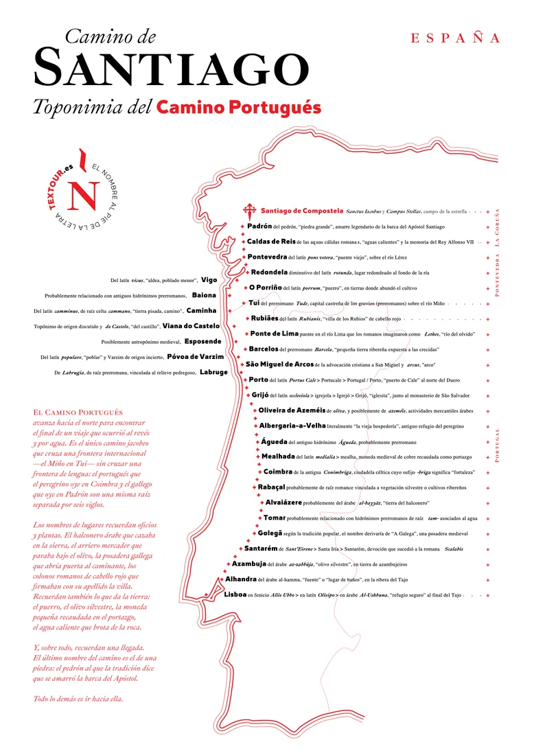 Mapa Cartotipográfico del Camino Portugués